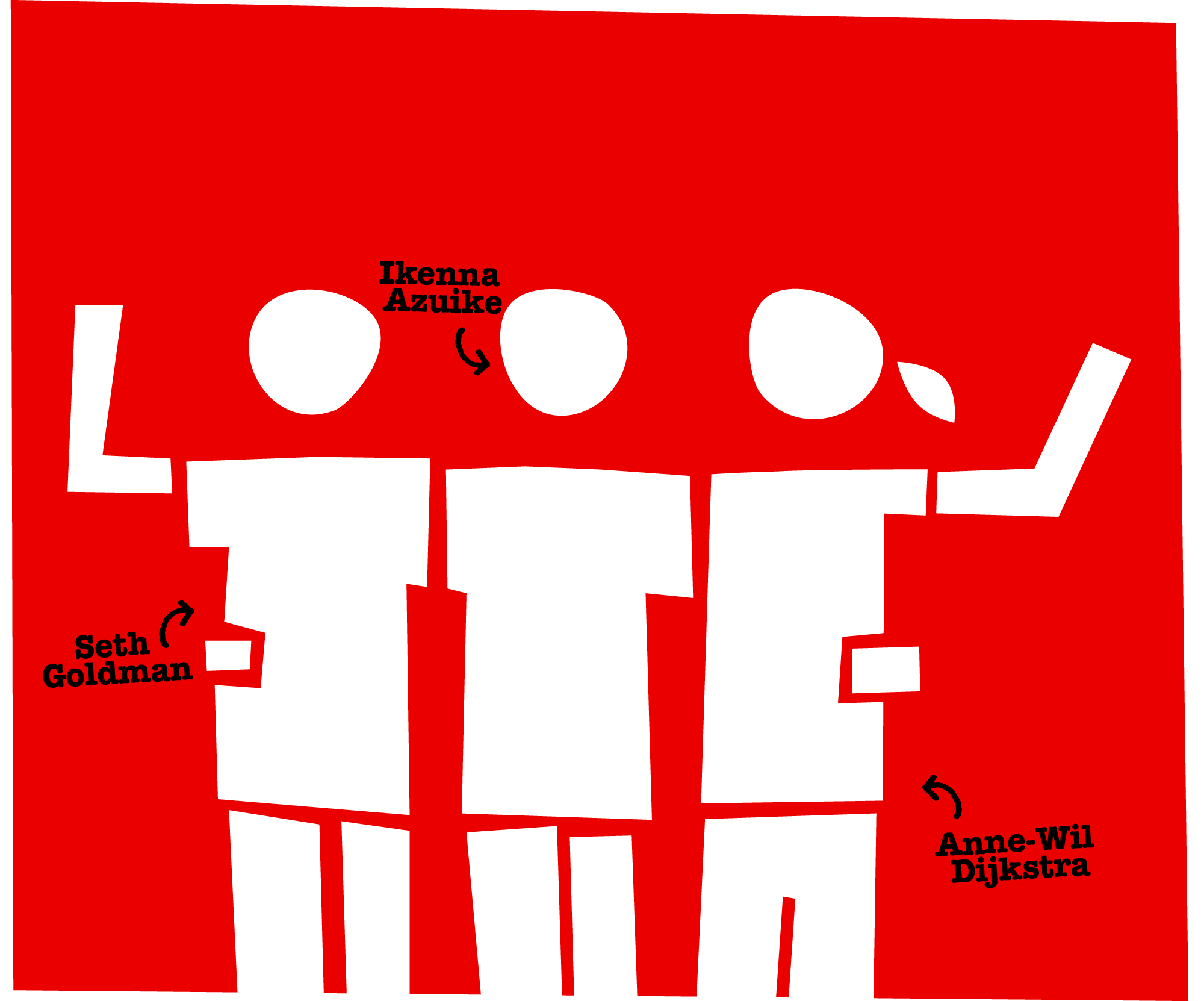 Visual representation of the 3 Mission Guardians.