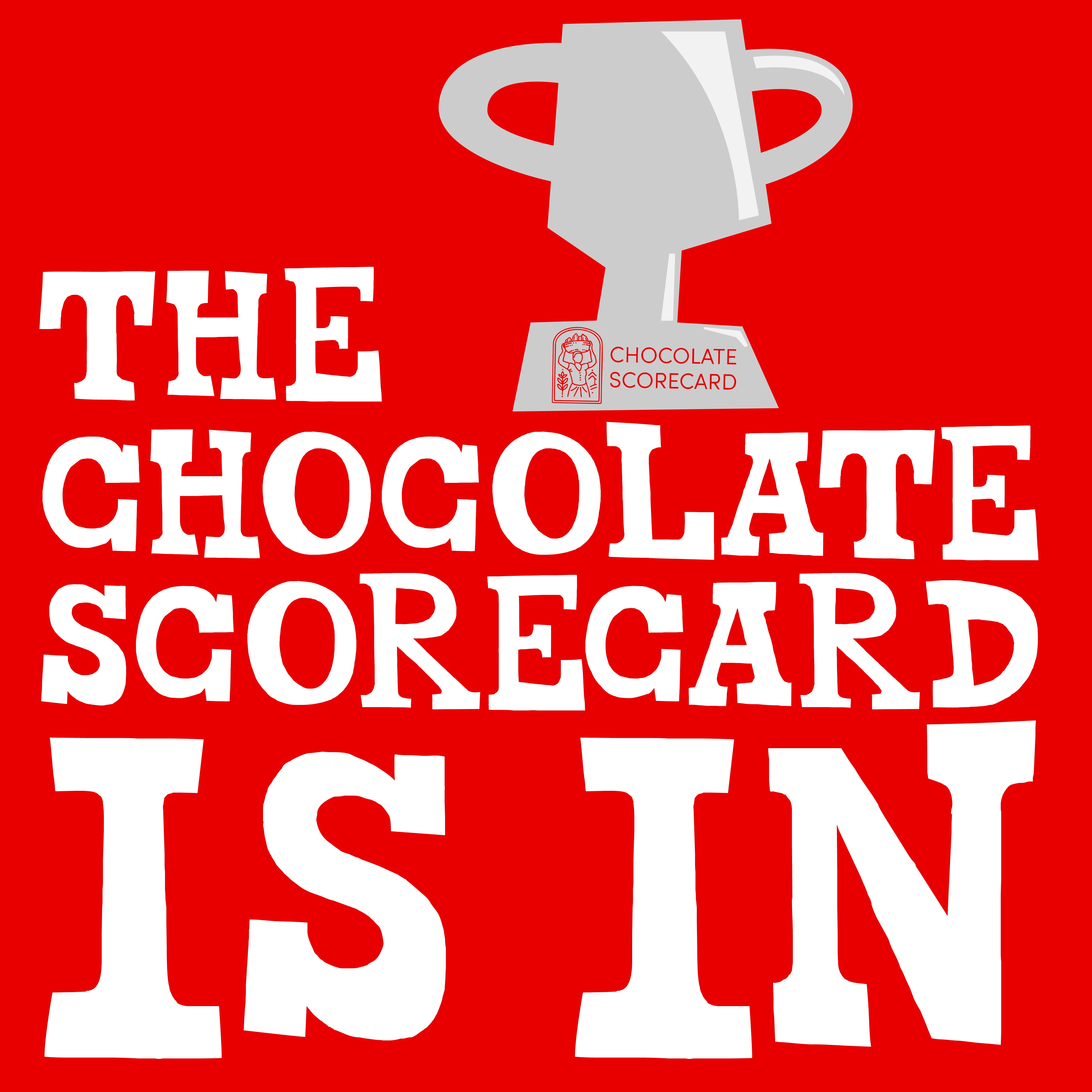 Tony’s is 1 of only 2 brands to score green in the 2026 Chocolate Scorecard!