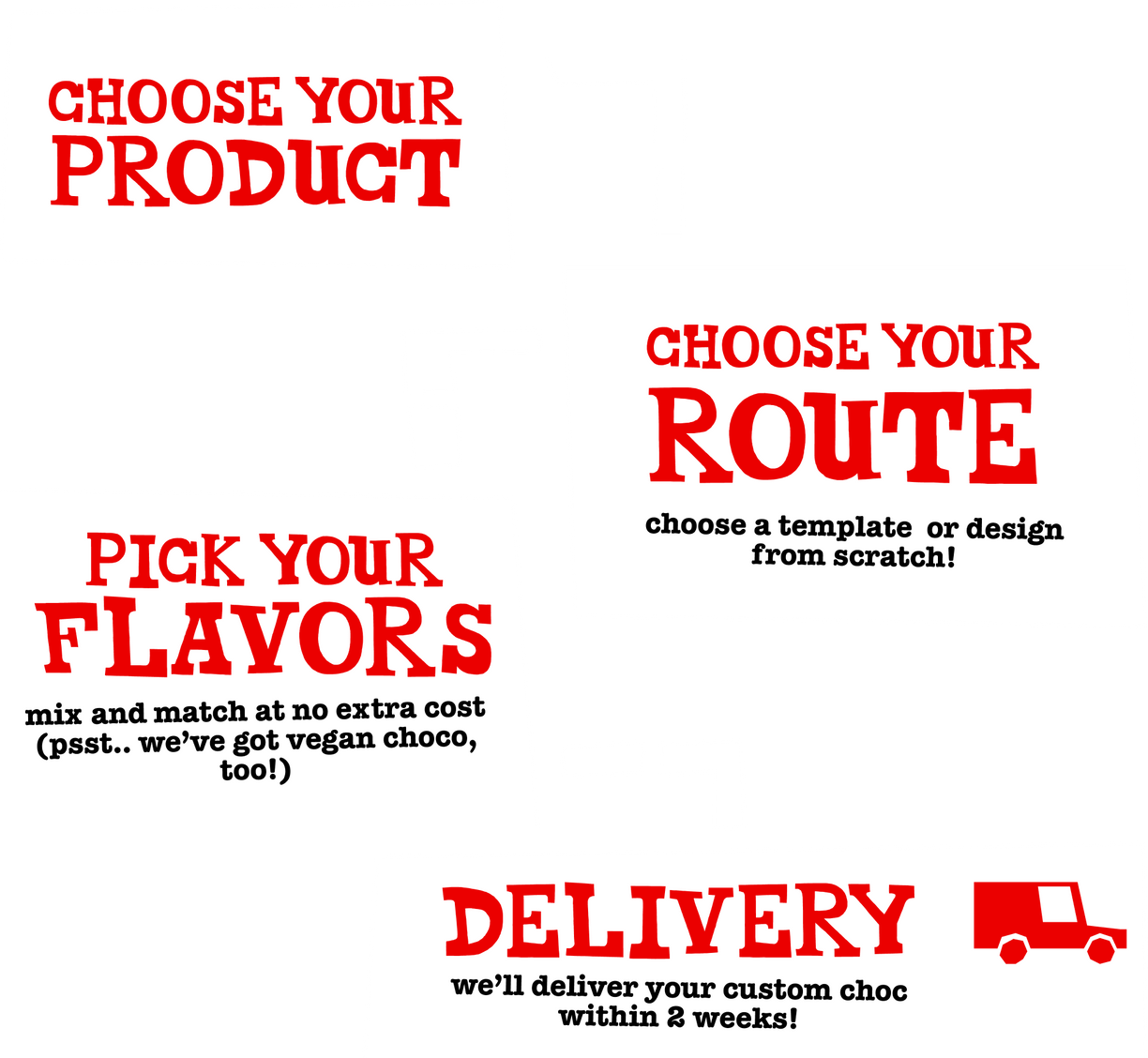 infographic explaining how to customize a Tony's Chocolonely chocolate wrapper in 4 steps: choose your product, choose your customization route, pick your flavors and delivery