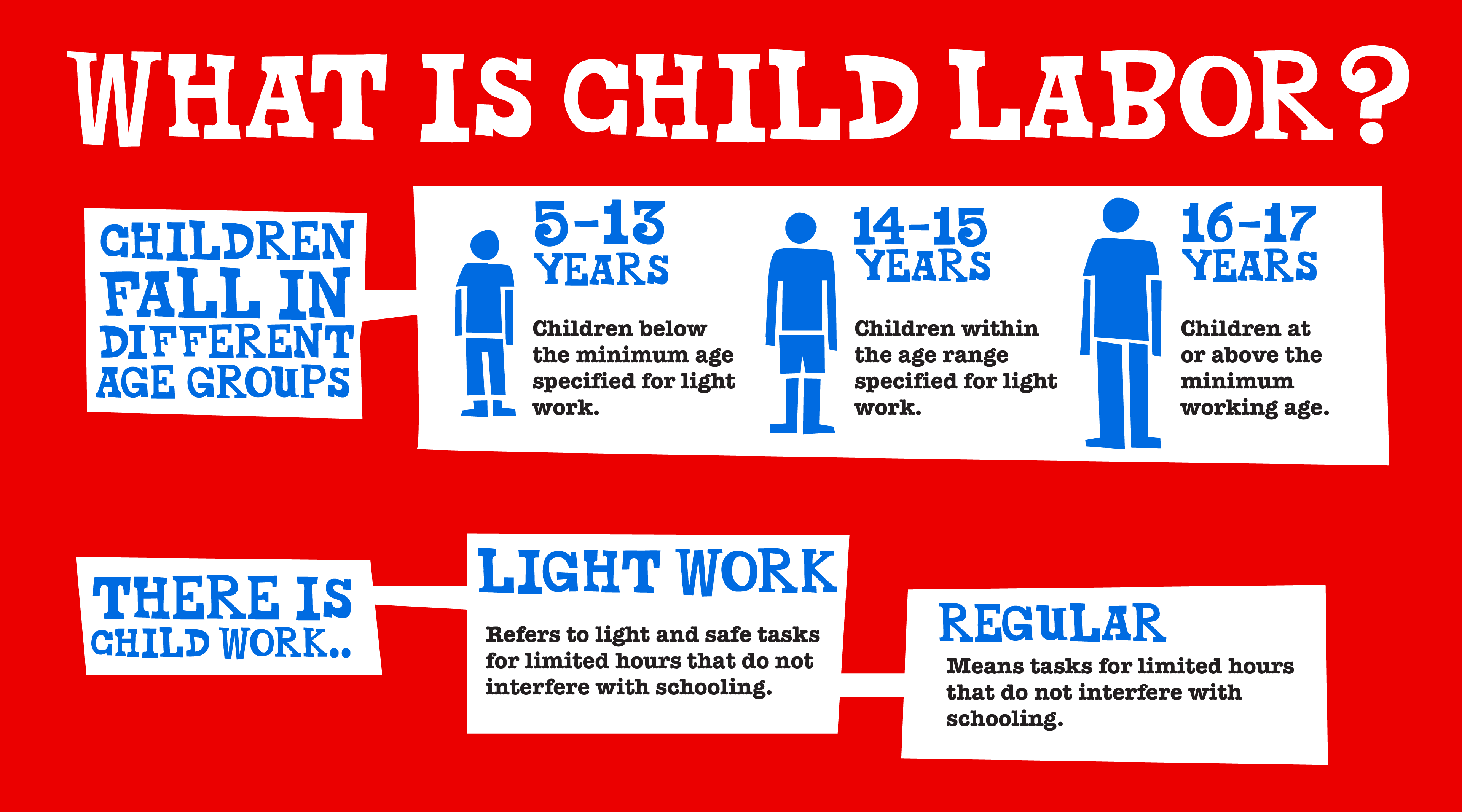 End child labor.